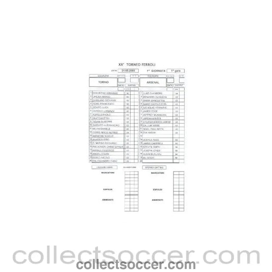 2009 - Torino v Arsenal Youth Team Tournament Italy 2009 Teamsheet 01/05/2009