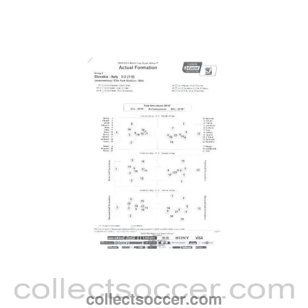 2010 World Cup official black and white Actual Formation Slovakia v Italy 24/06/2010