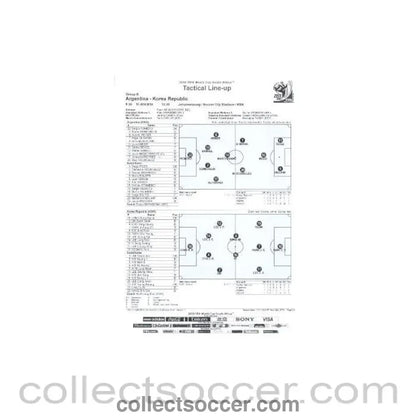 2010 World Cup official black and white Tactical Line-Up Argentina v South Korea 17/06/2010