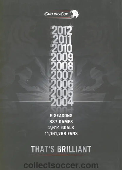2012 League Cup Final Official Programme Cardiff City v Liverpool - Collect Soccer