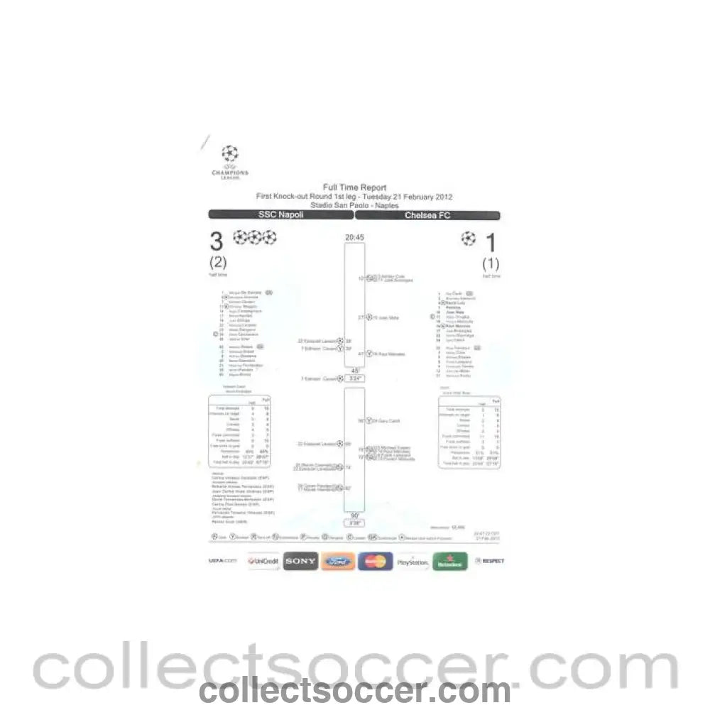 2012 - Napoli v Chelsea Full Time Report Teamsheet 21/02/2012 Champions League - Collect Soccer