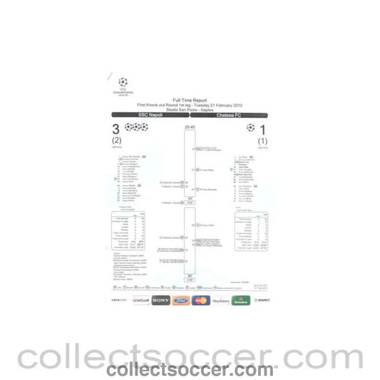 2012 - Napoli v Chelsea Full Time Report Teamsheet 21/02/2012 Champions League