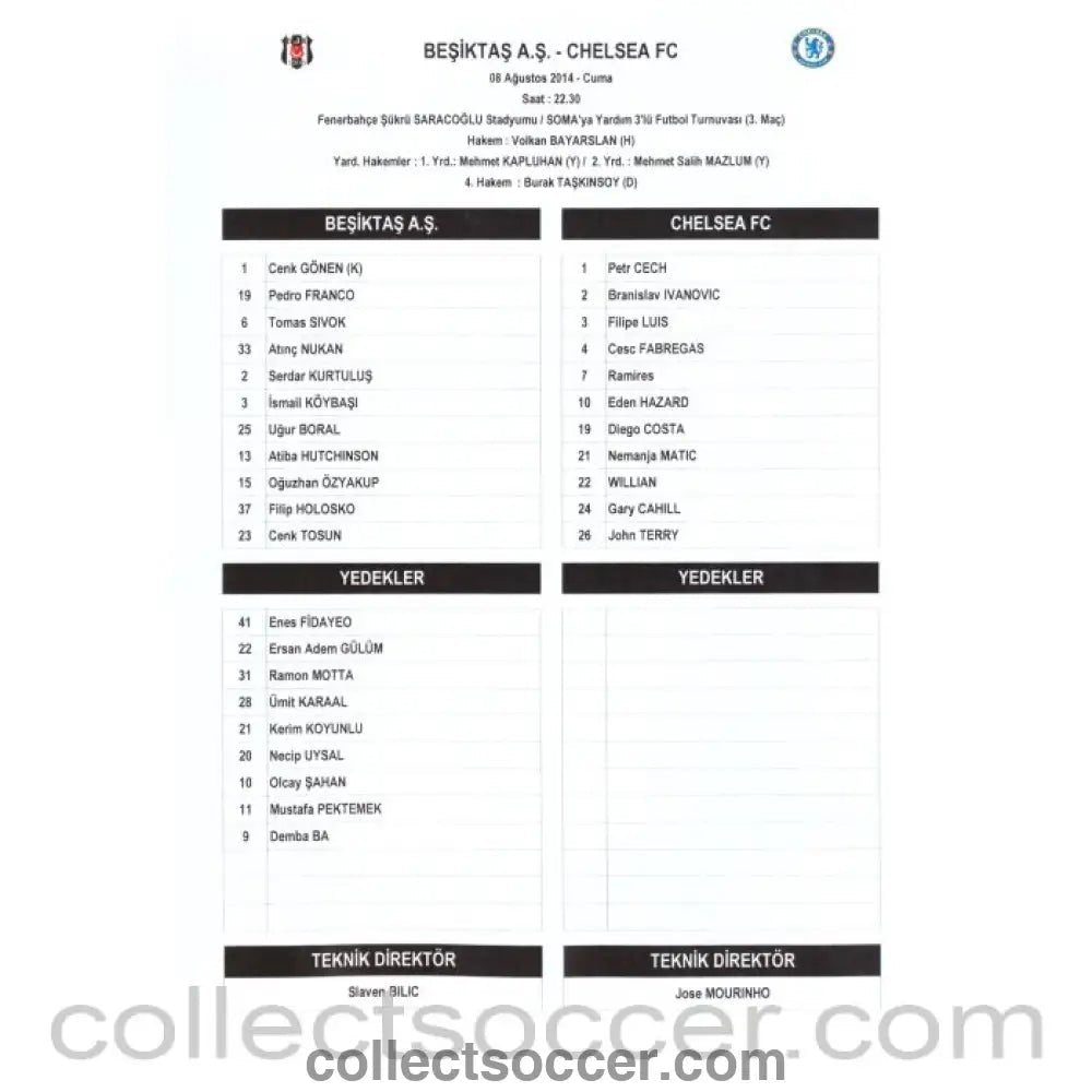 2014 - Besiktas v Chelsea Official Colour Teamsheet Programme 8/8/2014 - Collect Soccer