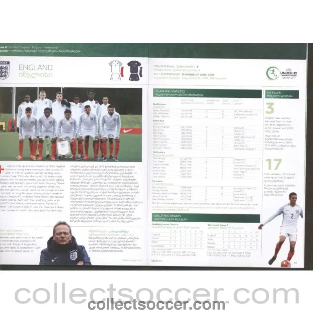 2017 Under 19 Championship Official Football Programme played in Georgia - Collect Soccer