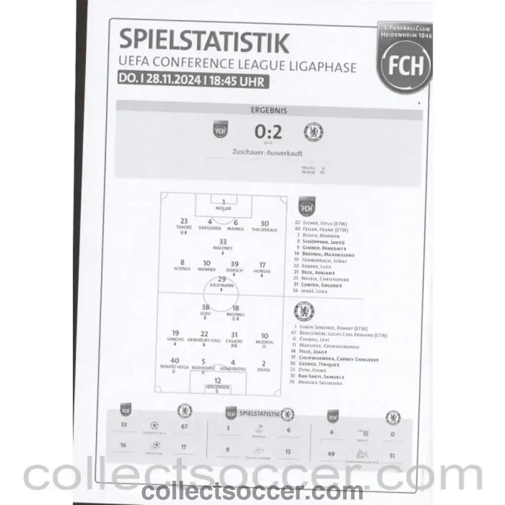 2024 - Chelsea v Heidenheim 28/11/24 WITH ORIGINAL TEAMSHEETS FROM STADIUM - double issue also covers Frankfurt 1/12/24 - Collect Soccer