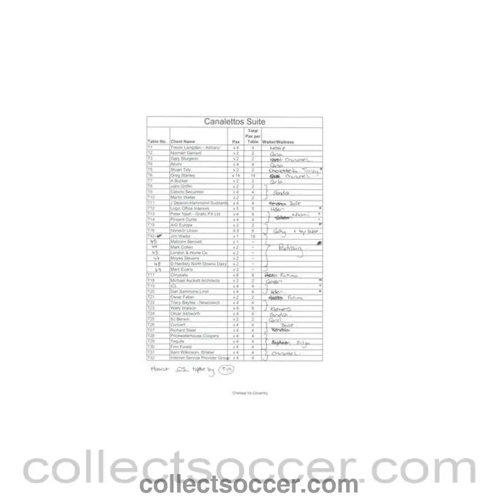 Chelsea v Coventry City unknown season Canalettos Suite table plan