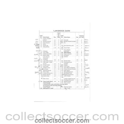 Chelsea v Coventry City unknown season Canalettos Suite table plan