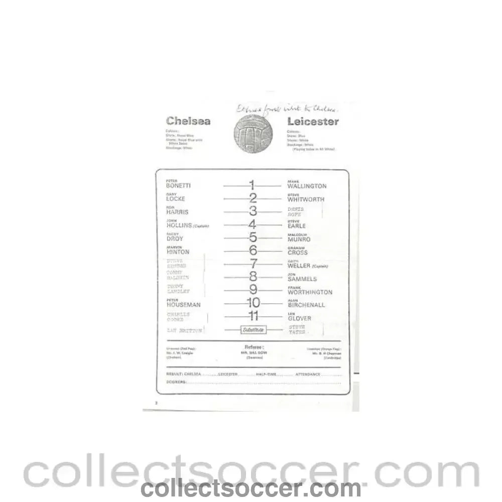Chelsea v Leicester City official teamsheet