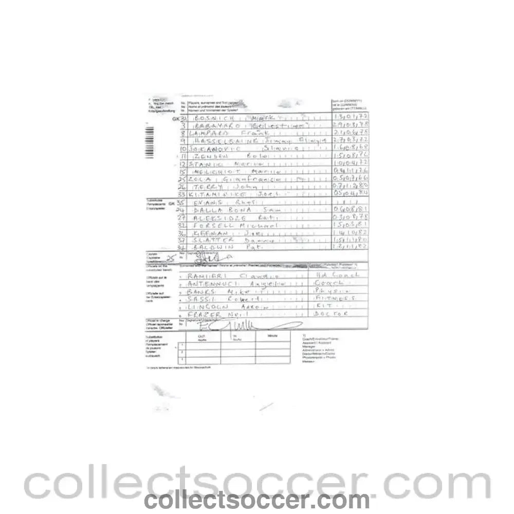Holland v England official handwritten teamsheet - Collect Soccer