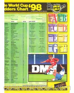 1998 World Cup - Sunday People Squads & Ladders Chart