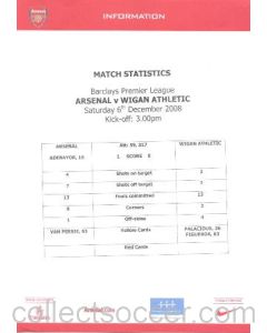 Arsenal v Wigan Athletic colour printed match statistics 06/12/2008 Premier League