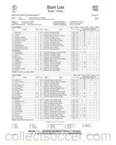 2002 World Cup - Brazil v China 08/06/2002 Start List
