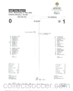 2003 UEFA Cup Final Celtic v Porto 21/05/2003 Half Time Report