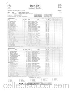 2002 World Cup - England v Sweden 02/06/2002 Match Report & Game Statistics, Match Report & Game Statistics Half Time & Srat List