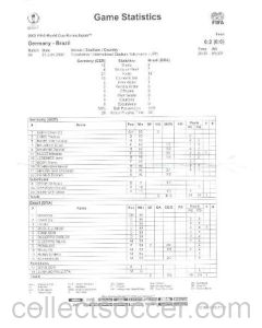 2002 World Cup Germany v Brazil 30/06/2002 Game Statistics and Match Report