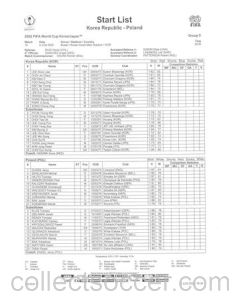 2002 World Cup - Korea Republic v Poland 04/06/2002 Start List