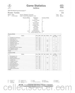 2002 World Cup - Russia v Tunisia 05/06/2002 Match Report & Game Statistics Half Time