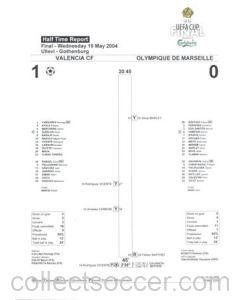 2004 UEFA Cup Final Valencia v Olympique de Marseille Half Time Report 19/05/2004