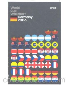 World Cup Wallchart Germany 2006 sticker