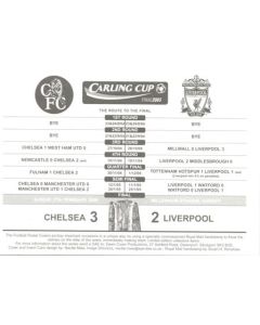 2005 Carling Cup Final Chelsea v Liverpool - The Route to the Final card